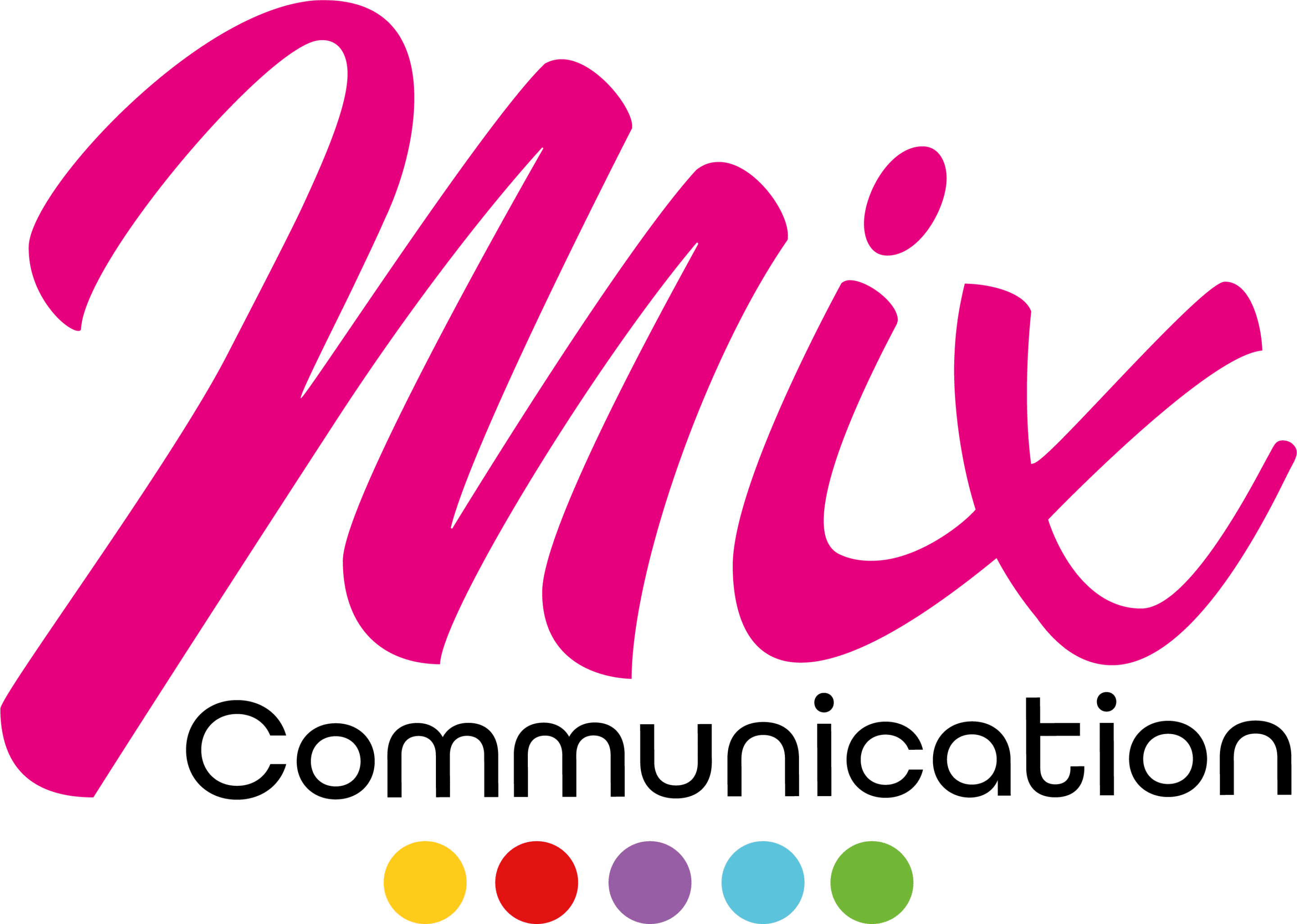 Mix communication